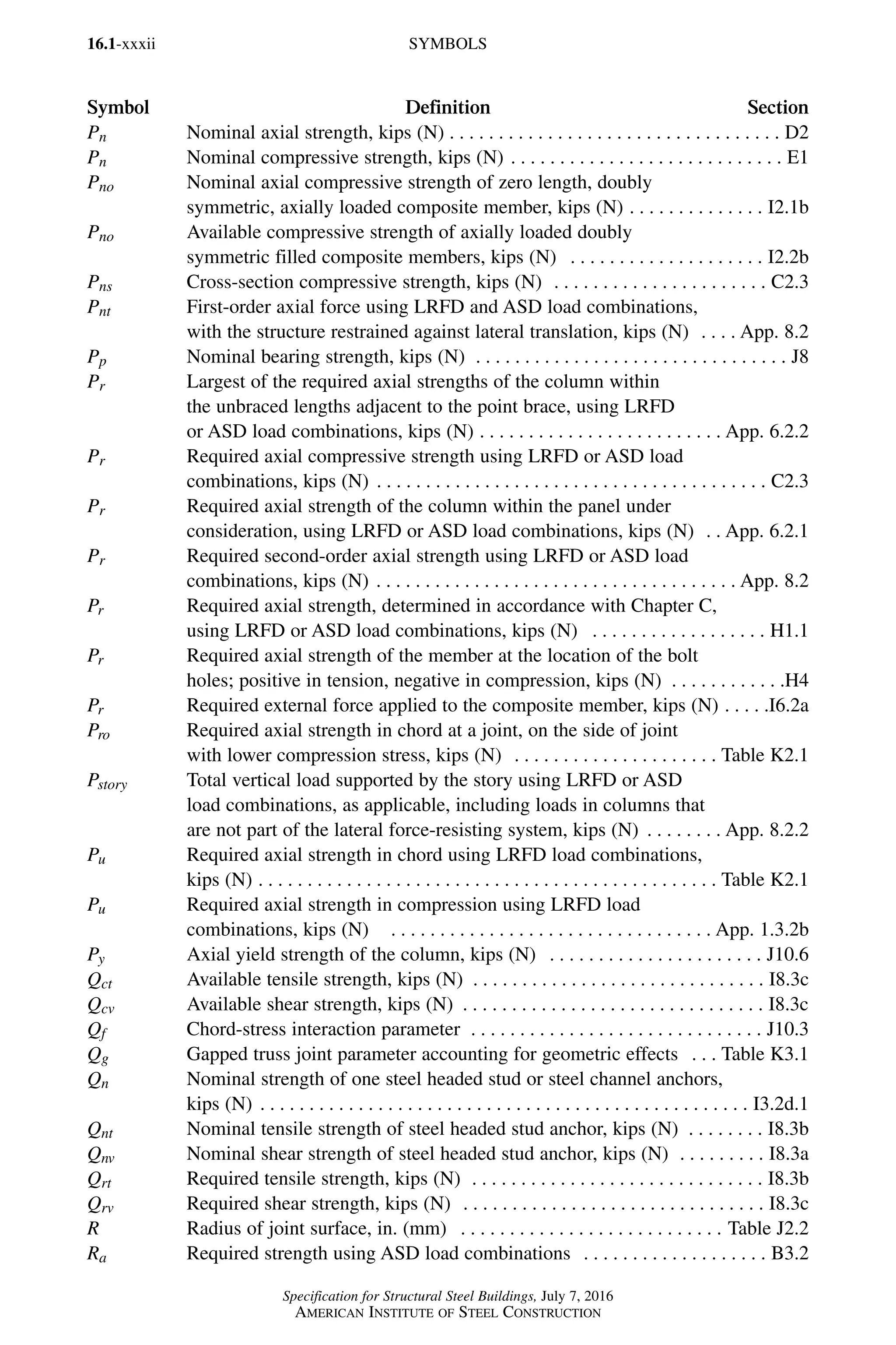a360-16w-rev-june-2019.pdf