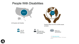People With Disabilities
* CDC https://www.cdc.gov/
* The Global Economics of Disability - Fifth Quadrant
Analytics
61 m
US Population with Disability
1/3
US families have
at least one member
with a disability
1 in 10
men are
color blind
$544 billion
Spending power
1 B
Disability affects more than one billion people
worldwide
 