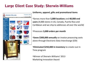 Large Client Case Study: Sherwin-Williams
Uniforms, apparel, gifts and promotional items
•Serves more than 5,000 locations and 40,000 end
users (4,000 stores in US, Canada, Puerto Rico and
Caribbean and we ship to addresses all over the world)
•Processes 3,000 orders per month
•Saves $300,000 annually on invoice processing costs
alone through Electronic Data Interchange (EDI)
•Eliminated $250,000 in inventory to create Just In
Time program
•Winner of Sherwin-Williams’ 2013
Marketing Innovation Award
 