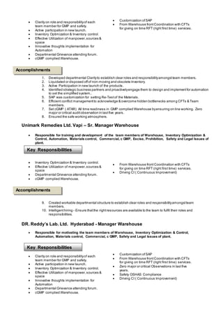  Clarity on role and responsibilityof each
team member for GMP and safety.
 Active participation in new launch.
 Inventory Optimization & Inventory control.
 Effective Utilization of manpower,sources &
space
 Innovative thoughts implementation for
Automation
 Departmental Grievance attending forum.
 cGMP complied Warehouse.
 Customization ofSAP
 From Warehouse frontCoordination with CFTs
for giving on time RFT (right first time) services.
1. Developed departmental Clarityto establish clear roles and responsibilityamongstteam members.
2. Liquidated or disposed offof non-moving and obsolete Inventory.
3. Active Participation in new launch of the products.
4. Identified strategic business partners and proactivelyengage them to design and implementfor automation
to set the simplified system..
5. SAP was customization for setting Re-Testof the Materials.
6. Efficient conflict managementto acknowledge & overcome hidden bottlenecks among CFTs & Team
members.
7. Set cGMP ( ATAR) All time readiness in GMP complied Warehouse byensuring on line working. Zero
major or critical auditobservation in lastfive years.
8. Ensured the safe working atmosphere.
Unimark Remedies Ltd. Vapi – Sr. Manager Warehouse
 Responsible for training and development of the team members of Warehouse, Inventory Optimization &
Control, Automation, Materials control, Commercial, c GMP, Excise, Prohibition, Safety and Legal Issues of
plant.
 Inventory Optimization & Inventory control.
 Effective Utilization of manpower,sources &
space
 Departmental Grievance attending forum.
 cGMP complied Warehouse.
 From Warehouse front Coordination with CFTs
for giving on time RFT (right first time) services.
 Driving CI ( Continuous Improvement)
9. Created workable departmental structure to establish clear roles and responsibilityamongstteam
members.
10. Intelligenthiring - Ensure thatthe rightresources are available to the team to fulfil their roles and
responsibilities.
DR. Reddy’s Lab. Ltd. Hyderabad - Manager Warehouse
 Responsible for motivating the team members of Warehouse, Inventory Optimization & Control,
Automation, Materials control, Commercial, c GMP, Safety and Legal Issues of plant.
 Clarity on role and responsibilityof each
team member for GMP and safety.
 Active participation in new launch.
 Inventory Optimization & Inventory control.
 Effective Utilization of manpower,sources &
space
 Innovative thoughts implementation for
Automation
 Departmental Grievance attending forum.
 cGMP complied Warehouse.
 Customization ofSAP
 From Warehouse frontCoordination with CFTs
for giving on time RFT (right first time) services.
 Zero major or critical Observations in lastfive
years.
 Safety OSHAS Compliance
 Driving CI ( Continuous Improvement)
Key Responsibilities
Accomplishments
Key Responsibilities
Accomplishments
 