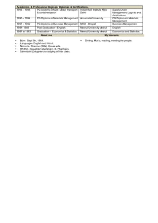 About me My Interests
 Born: Sept 5th, 1964.
 Languages:English and Hindi.
 Nimisha Sharma (Wife) House wife.
 Rhythm (Daughter) studying in B. Pharmacy.
 Samriddhi (Daughter) is studying in10th class.
 Driving, Music, reading,meeting the people.
Academics & Professional Degrees/ Diplomas & Certifications.
1995 – 1996 PG Diploma in Multi- Modal Transport
& containerization
Indian Rail Institute New
Delhi
Supply Chain
Management,Logistic and
distributions.
1993 – 1994 PG Diploma in Materials Management Annamalai University PG Diploma in Materials
Management
1991 – 1992 PG Diploma in Business Management MTDI . Bhopal Business Management
1984- 1986 Post-Graduation – English Meerut University Meerut English
1981 to 1983 Graduation – Economics & Statistics Meerut University Meerut Economics and Statistics.
 