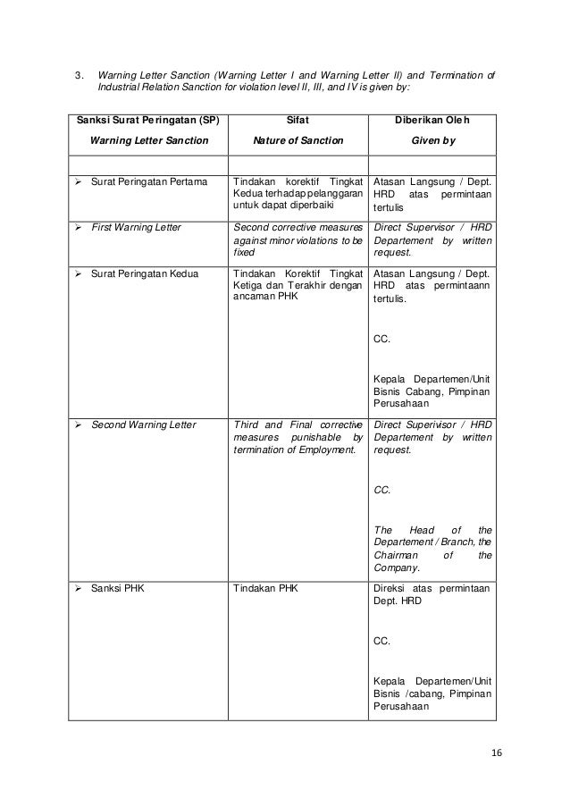 Pany Regulation WITH MUSLIM EMPLOYEES