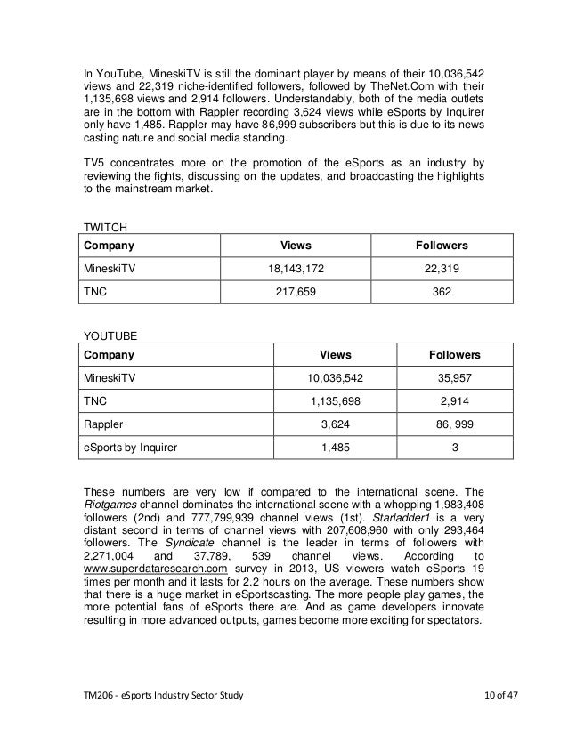 tm206 esports industry sector study 11 638 jpg cb 1462971215 twitch cover letter