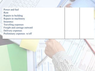 Power and fuel
Rent
Repairs to building
Repairs to machinery
Insurance
Travelling expenses
Freight and carriage outward
Delivery expenses
Preliminary expenses w/off
 