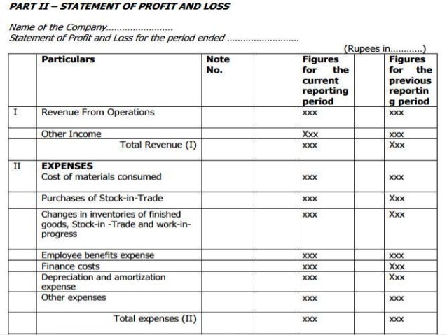 income statement ppt