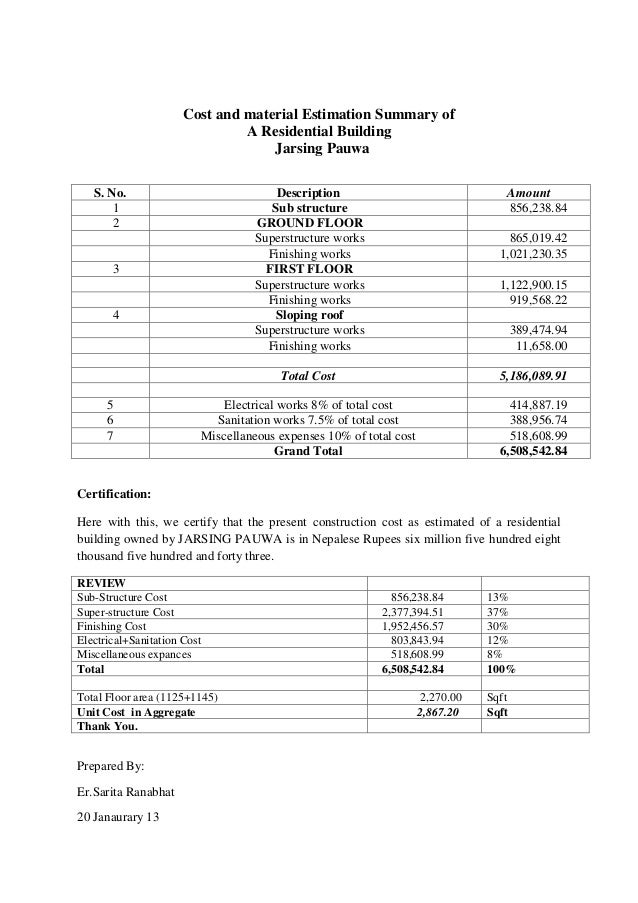 Cost and material Estimation Summary of