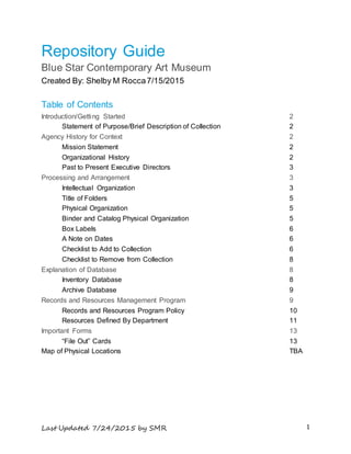 Last Updated 7/24/2015 by SMR 1
Repository Guide
Blue Star Contemporary Art Museum
Created By: Shelby M Rocca7/15/2015
Table of Contents
Introduction/Getting Started 2
Statement of Purpose/Brief Description of Collection 2
Agency History for Context 2
Mission Statement 2
Organizational History 2
Past to Present Executive Directors 3
Processing and Arrangement 3
Intellectual Organization 3
Title of Folders 5
Physical Organization 5
Binder and Catalog Physical Organization 5
Box Labels 6
A Note on Dates 6
Checklist to Add to Collection 6
Checklist to Remove from Collection 8
Explanation of Database 8
Inventory Database 8
Archive Database 9
Records and Resources Management Program 9
Records and Resources Program Policy 10
Resources Defined By Department 11
Important Forms 13
“File Out” Cards 13
Map of Physical Locations TBA
 