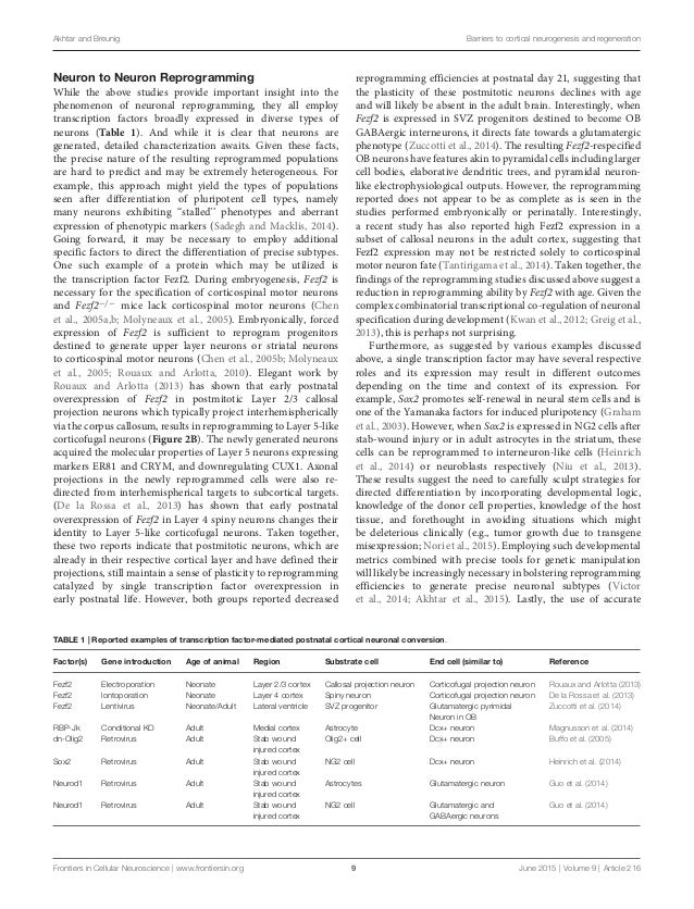 pdf uxl encyclopedia of science vol 10 su z