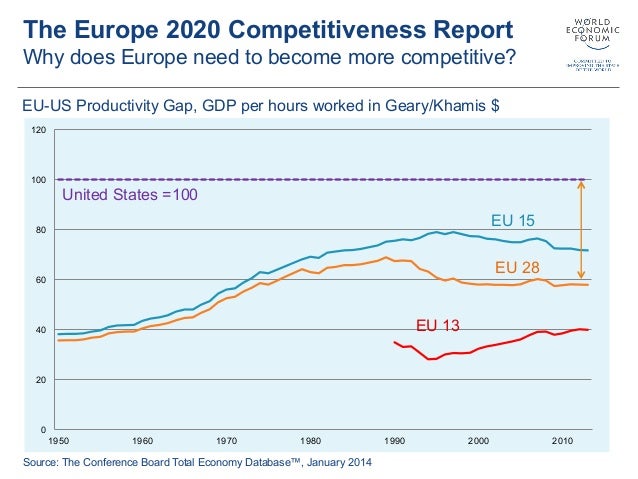 progress report on the europe 2020 European research area eur 28430 en progress report 2016 report from the endorsed the era roadmap 2015-2020, a living document to guide. progress report on the europe 2020 European research area eur 28430 en progress report 2016 report from the endorsed the era roadmap 2015-2020, a living document to guide.