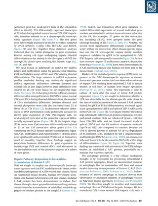 performed post hoc moderated t tests of the interaction
effect to identify 135 differentially expressed transcripts
at T24 that distinguished normal versus PiZZ iPSC-hepatic
cells, hereafter referred to as a disease-speciﬁc transcrip-
tomic signature (Figure 3D; Table S1). The ﬁve genes
most differentially expressed in this list were then validated
by qPCR (DNAH5, CASP4, CFH, HAVCR2, and ERAP2;
Figures 3D and 3E). Together these statistical analyses
indicated that the subtle divergence in gene expression
kinetics among cell types undergoing hepatic directed
differentiation is due mainly to the divergence of PiZZ dis-
ease-speciﬁc clones upon reaching the hepatic stage (Fig-
ures 3C and 3D).
We next looked at differences in miRNA (by miRNA
arrays) and methylation status (by genome-wide Illumina
450K methylation array) of ESCs and iPSCs during directed
differentiation. The large variance in miRNA expression
proﬁles precluded ﬁnding any statistically signiﬁcant
miRNA expression differences between diseased and
normal cells at any stage; however, clear differences were
evident in all cell types based on developmental stage
(Table S2; Figure 3A). In keeping with the mRNA expression
differences that emerged between PiZZ iPSCs versus normal
iPSCs and ESCs during directed differentiation, the number
of DNA methylation differences between diseased and
normal pluripotent stem cells also increased from 23 at
T0 to 195 at T24 (Table S2). To determine whether differ-
ences in DNA methylation could potentially account for
altered gene expression in PiZZ iPSC-hepatic cells, we
next analyzed CpG sites in the promoter regions of differ-
entially expressed genes (Figure 3A). At the hepatic stage
(T24), one or more CpG sites were differentially methylated
in 13 of the 135 interaction effect genes (Table S3)
comprising the PiZZ disease-speciﬁc transcriptomic signa-
ture. CpG methylation and expression levels of these genes
were signiﬁcantly anti-correlated. While not in themselves
proof of causality, together these ﬁndings suggest an
association between differences in gene expression in
hepatic-stage PiZZ and normal iPSCs and alterations in
the methylation state of the promoter regions of a subset
of these genes.
Hepatic Pathways Responding to Intracellular
Accumulation of Mutant Z AAT
Next we sought to employ our disease-speciﬁc transcrip-
tomic signature and the iPSC model system to better under-
stand the pathogenesis of AATD-related liver disease. Based
on established mouse models, human liver biopsy speci-
mens, and human heterologous cell line studies, mutated
Z AAT protein has been demonstrated to induce liver
disease through a toxic gain-of-function resulting predom-
inantly from the accumulation of misfolded, insoluble ag-
gregates of mutant protein in the rough ER (Lomas et al.,
1992). Indeed, our interaction effect gene signature re-
vealed differential expression of several individual gene
markers associated with oxidant stress or known to localize
to the ER. For example, 27 genes on the interaction
list, including ERAP2, were grouped under the gene
ontology heading of ER (Figure 3; Table S1). Notably, the
second most signiﬁcantly differentially expressed tran-
script within the interaction effect disease-speciﬁc signa-
ture was the ER stress-speciﬁc caspase family member,
caspase-4, validated by qPCR to be upregulated in PiZZ
iPSC-hepatic cells compared to controls (Figure 3E). Activa-
tion of mouse caspase-12 and human caspase-4, its putative
homolog (Hitomi et al., 2004), have been demonstrated in
Z AAT-expressing mouse and human cell lines and in PiZ
mouse livers (Hidvegi et al., 2005).
Markers of the unfolded protein response (UPR) were not
present in the PiZZ disease-speciﬁc signature in concor-
dance with previous studies that have detected no evidence
of hepatic UPR resulting from misfolded Z AAT in mouse
models or cell lines or human liver biopsy specimens
(Hidvegi et al., 2005). Since T24 represents a time in
culture 1 week after the onset of initial AAT protein
expression (Figure S3), we sought to determine whether a
UPR was detectable in the disease-speciﬁc cells closer to
the time of initial expression of the mutant Z AAT protein.
Indeed, by qPCR at T18 of differentiation, we found signif-
icant upregulation of ATF4 and spliced XBP-1 mRNA only
in the PiZZ cells (Figure 3F). To evaluate whether these ﬁnd-
ings extended to differences in protein expression, we next
performed western blots on whole-cell lysates collected
from T16–T18 cells, and we found increased levels of
spliced XBP-1 and the ER resident chaperone molecule
Grp-78 in PiZZ cells compared to controls. Because the
UPR is likewise known to activate NF-kB via degradation
of its inhibitor, IkBa, mediated by IRE-1 oligomerization
and binding to TRAF2 (Kaneko et al., 2003), we also assayed
IkBa and found it to be decreased in PiZZ cells at this stage
of differentiation (Figure 3G; Figure S4). Together, these
ﬁndings are consistent with activation of the UPR in hepa-
tocytes by misfolded Z AAT protein, potentially in a
manner that is context speciﬁc.
The autophagy pathway is a key cellular mechanism
thought to be responsible for processing intracellular Z
AAT protein aggregates, based on documented increases
in autophagic ﬂux in mammalian cell lines and mouse
models featuring overexpression of human Z AAT (Teck-
man and Perlmutter, 2000; Teckman et al., 2002). Indirect
evidence of altered autophagy in humans derives from
observation of increased numbers of autophagic vesicles
in PiZZ liver biopsy specimens (Teckman and Perlmutter,
2000). We therefore sought to monitor and manipulate
autophagic ﬂux in iPSC-derived hepatic lineages. We ﬁrst
transduced PiZZ versus normal iPSC-hepatic cells with a
Stem Cell Reports j Vol. 4 j 873–885 j May 12, 2015 j ª2015 The Authors 877
 