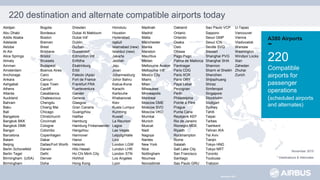 A380_Airport_Operations-Guideline_2016.pdf