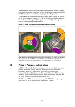 – 84 –
When the turbine case was breached the pressure within the IP disc space dropped
to atmospheric pressure. That drop in pressure likely resulted in the heat-weakened
HP/IP bearing chamber outer hub bursting (Figure 40 and Figure 61).
Associated with the uncontained failure was a further drop in P30 and the speed of
the HP system decreased to about 40%. The TCAR reading rapidly dropped when
the wire loom was damaged and the engine oil pressure and quantity began to
decrease when the supply lines were severed.
Figure 62: Initial disc segment trajectories, looking rearward
Note: Segment A was recovered from Batam Island. Segments B and C were not recovered.
The size of segments B and C were estimated from turbine blade fragments that were
recovered from the aircraft, Batam Island and from the damage to the LP front panel.
3.5 Phase 5: Post-uncontained failure
At 02:01:38 (29 seconds after the disc separated from the drive shaft), in response
to the ECAM turbine overheat indication, the flight crew reduced the thrust
commanded on the No. 2 engine to idle. From 02:01:53, the flight crew
incrementally advanced the thrust lever. The recorded data showed that the engine
responded to that command with an increase in P30 and HP speed, indicating that
the engine continued to operate following the disc burst.
The HP speed and P30 continued to increase, until at 02:02:20 the engine surged
again. At 02:03:21, the flight crew shut down the No. 2 engine.
 