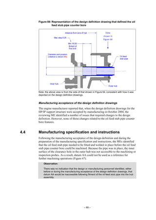 – 89 –
Figure 66: Representation of the design definition drawing that defined the oil
feed stub pipe counter bore
Note: the above view is from the side of that shown in Figure 64, consistent with how it was
depicted on the design definition drawings.
Manufacturing acceptance of the design definition drawings
The engine manufacturer reported that, when the design definition drawings for the
HP/IP support structure were accepted by manufacturing in October 2004, the
reviewing ME identified a number of issues that required changes to the design
definition. However, none of those changes related to the oil feed stub pipe counter
bore features.
4.4 Manufacturing specification and instructions
Following the manufacturing acceptance of the design definition and during the
preparation of the manufacturing specification and instructions, the MEs identified
that the oil feed stub pipe needed to be fitted and welded in place before the oil feed
stub pipe counter bore could be machined. Because the pipe was in place, the inner
surface of the clearance hole in the outer hub was not accessible to the machining or
inspection probes. As a result, datum AA could not be used as a reference for
further machining operations (Figure 67).
Observation:
There was no indication that the design or manufacturing personnel identified, either
before or during the manufacturing acceptance of the design definition drawings, that
datum AA would be inaccessible following fitment of the oil feed stub pipe into the hub
assembly.
 