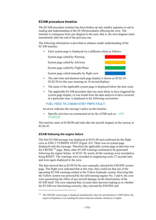 – 172 –
ECAM procedure timeline
The ECAM procedure timeline has been broken up into smaller segments to aid in
reading and understanding of the ECAM procedures affecting the crew. The
timeline is contiguous from one diagram to the next, that is, the next diagram starts
immediately after the end of the previous one.
The following information is provided to enhance reader understanding of the
ECAM timeline:
• Each system page is displayed via a different colour as follows:
System page called by Warning ██████████
System page called by Advisory ██████████
System page called by Flight Phase ██████████
System page called manually by flight crew ██████████
• The start time and duration each page display is shown as 02:02:10 –
02:02:28 (in this case meaning an 18 second display).
• The name of the applicable system page is displayed below the time scale.
• The applicable ECAM procedure that was most likely to have triggered the
system page display, or was found from the data analysis to have occurred
at a particular time, is displayed in the following convention:
FUEL FEED TK 2 MAIN+STBY PMPS FAULT.
An arrow indicates the message’s place on the timeline.
• Specific activities are commented on by the ATSB such as – APU
STARTED
The timeline starts at 02:00:00 and ends after the aircraft stopped on the runway at
03:46:45.
ECAM following the engine failure
The first ECAM message was displayed at 02:01:08 and confirmed by the flight
crew as ENG 2 TURBINE OVHT (Figure A5). There was no system page
displayed with this message. Therefore the applicable system page at that time was
the CRUISE110
page. Many other ECAM warnings continued to be generated
following the engine failure. At 02:01:30, nearly all the warnings were recorded as
being RESET. The warnings were recorded as reappearing some 27 seconds later
and were again displayed to the crew.
The data showed that at 02:09:56 the crew manually selected the ENGINE system
page. The flight crew indicated that at this time, they could see that one of the
upcoming ECAM warnings related to the Yellow hydraulic system. Knowing that
the Yellow system was powered by the still-running engines No. 3 and 4, the crew
were questioning the effect of any aircraft damage on the functionality of the
ECAM itself. The crew reported that, to assist their decision making as to whether
the ECAM was functioning correctly, they selected the ENGINE and
110
The CRUISE system page is displayed automatically when the aircraft passes 1,500 ft above the
airport of departure or on reaching the thrust reduction altitude, whichever is higher.
 