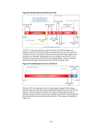 – 176 –
Figure A9: ECAM timeline 02:34:46 to 02:37:30
At 02:37:31, the crew actions in respect of the list of ECAM messages were
complete and the STATUS (STS) page was displayed to the crew. Over the next
7 minutes, the crew reviewed the aircraft systems and associated procedures and
limitations via that page. Subsequently the crew decided to start the APU in an
attempt to alleviate some of the electrical system problems. The crew manually
selected the APU page and started the unit at 02:45:22 (Figure A10).
Figure A10: ECAM timeline 02:37:31 to 02:46:14
Once the APU was running, the system display pages changed to those being
manually selected, rather than being automatically displayed as part of the ECAM
function. That was consistent with the crew progressing through a number of
different systems and their recollection of seeking to understand what damage had
occurred, and what systems functionality remained. These pages are displayed in
Figure A11.
 
