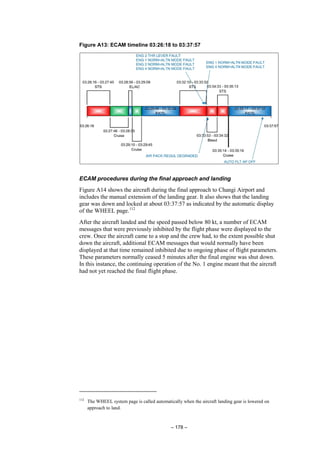 – 178 –
Figure A13: ECAM timeline 03:26:18 to 03:37:57
ECAM procedures during the final approach and landing
Figure A14 shows the aircraft during the final approach to Changi Airport and
includes the manual extension of the landing gear. It also shows that the landing
gear was down and locked at about 03:37:57 as indicated by the automatic display
of the WHEEL page.112
After the aircraft landed and the speed passed below 80 kt, a number of ECAM
messages that were previously inhibited by the flight phase were displayed to the
crew. Once the aircraft came to a stop and the crew had, to the extent possible shut
down the aircraft, additional ECAM messages that would normally have been
displayed at that time remained inhibited due to ongoing phase of flight parameters.
These parameters normally ceased 5 minutes after the final engine was shut down.
In this instance, the continuing operation of the No. 1 engine meant that the aircraft
had not yet reached the final flight phase.
112
The WHEEL system page is called automatically when the aircraft landing gear is lowered on
approach to land.
 