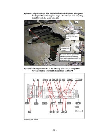 – 194 –
Figure B17: Impact damage from penetration of a disc fragment through the
front spar of the left wing. The fragment continued in its trajectory
to exit through the upper wing skin
Figure B18: Damage schematic of the left wing front spar, looking at the
forward side that extended between Rib 8 and Rib 14
Image source: Airbus
 