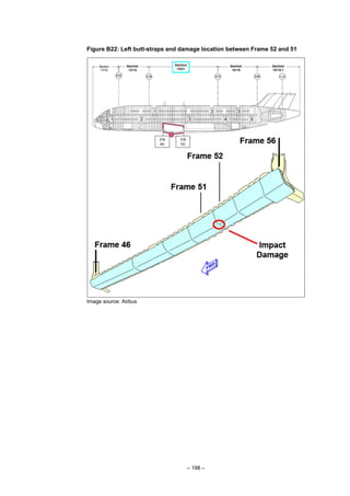 – 198 –
Figure B22: Left butt-straps and damage location between Frame 52 and 51
Image source: Airbus
 