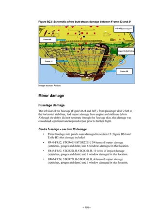 – 199 –
Figure B23: Schematic of the butt-straps damage between Frame 52 and 51
Image source: Airbus
Minor damage
Fuselage damage
The left side of the fuselage (Figures B24 and B25), from passenger door 2 left to
the horizontal stabiliser, had impact damage from engine and airframe debris.
Although the debris did not penetrate through the fuselage skin, that damage was
considered significant and required repair prior to further flight.
Centre fuselage – section 15 damage
• Three fuselage skin panels were damaged in section 15 (Figure B24 and
Table B3) that damage included:
• FR46-FR62, STGR6LH-STGR22LH, 39 items of impact damage
(scratches, gouges and dents) and 6 windows damaged in that location.
• FR46-FR62, STGR22LH-STGR39LH, 19 items of impact damage
(scratches, gouges and dents) and 1 window damaged in that location.
• FR62-FR74, STGR22LH-STGR39LH, 4 items of impact damage
(scratches, gouges and dents) and 1 window damaged in that location.
 