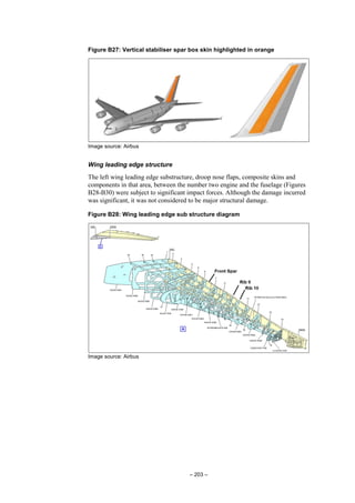 – 203 –
Figure B27: Vertical stabiliser spar box skin highlighted in orange
Image source: Airbus
Wing leading edge structure
The left wing leading edge substructure, droop nose flaps, composite skins and
components in that area, between the number two engine and the fuselage (Figures
B28-B30) were subject to significant impact forces. Although the damage incurred
was significant, it was not considered to be major structural damage.
Figure B28: Wing leading edge sub structure diagram
Image source: Airbus
 