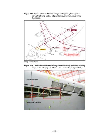 – 209 –
Figure B38: Representation of the disc fragment trajectory through the
aircraft left wing leading edge which severed numerous wiring
harnesses
Image source: Airbus
Figure B39: General location of the wiring harness damage within the leading
edge of the left wing—red framed area expanded in Figure B40
 