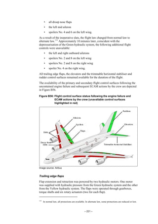 – 221 –
• all droop nose flaps
• the left mid aileron
• spoilers No. 4 and 6 on the left wing.
As a result of the inoperative slats, the flight law changed from normal law to
alternate law.115
Approximately 10 minutes later, coincident with the
depressurisation of the Green hydraulic system, the following additional flight
controls were unavailable:
• the left and right outboard ailerons
• spoilers No. 2 and 8 on the left wing
• spoilers No. 2 and 8 on the right wing
• spoiler No. 4 on the right wing.
All trailing edge flaps, the elevators and the trimmable horizontal stabiliser and
rudder control surfaces remained available for the duration of the flight.
The availability of the primary and secondary flight control surfaces following the
uncontained engine failure and subsequent ECAM actions by the crew are depicted
in Figure B56.
Figure B56: Flight control surface status following the engine failure and
ECAM actions by the crew (unavailable control surfaces
highlighted in red)
Image source: Airbus
Trailing edge flaps
Flap extension and retraction was powered by two hydraulic motors. One motor
was supplied with hydraulic pressure from the Green hydraulic system and the other
from the Yellow hydraulic system. The flaps were operated through gearboxes,
torque shafts and six rotary actuators (two for each flap).
115
In normal law, all protections are available. In alternate law, some protections are reduced or lost.
 