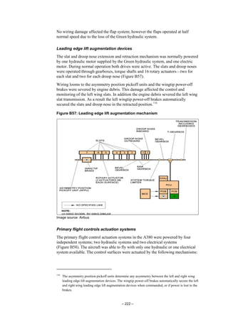 – 222 –
No wiring damage affected the flap system; however the flaps operated at half
normal speed due to the loss of the Green hydraulic system.
Leading edge lift augmentation devices
The slat and droop nose extension and retraction mechanism was normally powered
by one hydraulic motor supplied by the Green hydraulic system, and one electric
motor. During normal operation both drives were active. The slats and droop noses
were operated through gearboxes, torque shafts and 16 rotary actuators—two for
each slat and two for each droop nose (Figure B57).
Wiring looms to the asymmetry position pickoff units and the wingtip power-off
brakes were severed by engine debris. This damage affected the control and
monitoring of the left wing slats. In addition the engine debris severed the left wing
slat transmission. As a result the left wingtip power-off brakes automatically
secured the slats and droop nose in the retracted position.116
Figure B57: Leading edge lift augmentation mechanism
Image source: Airbus
Primary flight controls actuation systems
The primary flight control actuation systems in the A380 were powered by four
independent systems; two hydraulic systems and two electrical systems
(Figure B58). The aircraft was able to fly with only one hydraulic or one electrical
system available. The control surfaces were actuated by the following mechanisms:
116
The asymmetry position pickoff units determine any asymmetry between the left and right wing
leading edge lift augmentation devices. The wingtip power-off brakes automatically secure the left
and right wing leading edge lift augmentation devices when commanded, or if power is lost to the
brakes.
 
