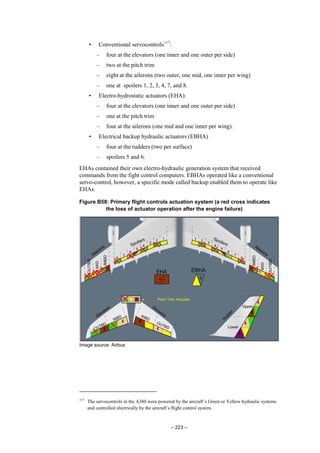 – 223 –
• Conventional servocontrols117
:
– four at the elevators (one inner and one outer per side)
– two at the pitch trim
– eight at the ailerons (two outer, one mid, one inner per wing)
– one at spoilers 1, 2, 3, 4, 7, and 8.
• Electro-hydrostatic actuators (EHA):
– four at the elevators (one inner and one outer per side)
– one at the pitch trim
– four at the ailerons (one mid and one inner per wing).
• Electrical backup hydraulic actuators (EBHA)
– four at the rudders (two per surface)
– spoilers 5 and 6.
EHAs contained their own electro-hydraulic generation system that received
commands from the fight control computers. EBHAs operated like a conventional
servo-control, however, a specific mode called backup enabled them to operate like
EHAs.
Figure B58: Primary flight controls actuation system (a red cross indicates
the loss of actuator operation after the engine failure)
Image source: Airbus
117
The servocontrols in the A380 were powered by the aircraft’s Green or Yellow hydraulic systems
and controlled electrically by the aircraft’s flight control system.
 