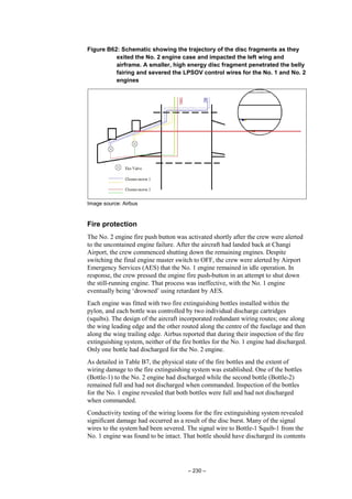 – 230 –
Figure B62: Schematic showing the trajectory of the disc fragments as they
exited the No. 2 engine case and impacted the left wing and
airframe. A smaller, high energy disc fragment penetrated the belly
fairing and severed the LPSOV control wires for the No. 1 and No. 2
engines
Image source: Airbus
Fire protection
The No. 2 engine fire push button was activated shortly after the crew were alerted
to the uncontained engine failure. After the aircraft had landed back at Changi
Airport, the crew commenced shutting down the remaining engines. Despite
switching the final engine master switch to OFF, the crew were alerted by Airport
Emergency Services (AES) that the No. 1 engine remained in idle operation. In
response, the crew pressed the engine fire push-button in an attempt to shut down
the still-running engine. That process was ineffective, with the No. 1 engine
eventually being ‘drowned’ using retardant by AES.
Each engine was fitted with two fire extinguishing bottles installed within the
pylon, and each bottle was controlled by two individual discharge cartridges
(squibs). The design of the aircraft incorporated redundant wiring routes; one along
the wing leading edge and the other routed along the centre of the fuselage and then
along the wing trailing edge. Airbus reported that during their inspection of the fire
extinguishing system, neither of the fire bottles for the No. 1 engine had discharged.
Only one bottle had discharged for the No. 2 engine.
As detailed in Table B7, the physical state of the fire bottles and the extent of
wiring damage to the fire extinguishing system was established. One of the bottles
(Bottle-1) to the No. 2 engine had discharged while the second bottle (Bottle-2)
remained full and had not discharged when commanded. Inspection of the bottles
for the No. 1 engine revealed that both bottles were full and had not discharged
when commanded.
Conductivity testing of the wiring looms for the fire extinguishing system revealed
significant damage had occurred as a result of the disc burst. Many of the signal
wires to the system had been severed. The signal wire to Bottle-1 Squib-1 from the
No. 1 engine was found to be intact. That bottle should have discharged its contents
 