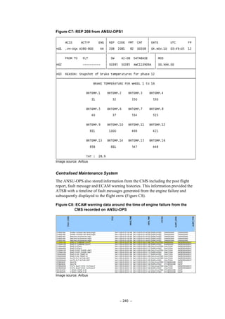– 240 –
Figure C7: REP 208 from ANSU-OPS1
Image source: Airbus
Centralised Maintenance System
The ANSU-OPS also stored information from the CMS including the post flight
report, fault message and ECAM warning histories. This information provided the
ATSB with a timeline of fault messages generated from the engine failure and
subsequently displayed to the flight crew (Figure C8).
Figure C8: ECAM warning data around the time of engine failure from the
CMS recorded on ANSU-OPS
Image source: Airbus
 