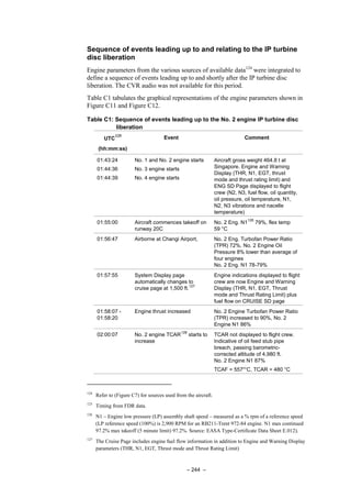 – 244 –
Sequence of events leading up to and relating to the IP turbine
disc liberation
Engine parameters from the various sources of available data124
were integrated to
define a sequence of events leading up to and shortly after the IP turbine disc
liberation. The CVR audio was not available for this period.
Table C1 tabulates the graphical representations of the engine parameters shown in
Figure C11 and Figure C12.
Table C1: Sequence of events leading up to the No. 2 engine IP turbine disc
liberation
UTC
125
(hh:mm:ss)
Event Comment
01:43:24
01:44:36
01:44:39
No. 1 and No. 2 engine starts
No. 3 engine starts
No. 4 engine starts
Aircraft gross weight 464.8 t at
Singapore. Engine and Warning
Display (THR, N1, EGT, thrust
mode and thrust rating limit) and
ENG SD Page displayed to flight
crew (N2, N3, fuel flow, oil quantity,
oil pressure, oil temperature, N1,
N2, N3 vibrations and nacelle
temperature)
01:55:00 Aircraft commences takeoff on
runway 20C
No. 2 Eng. N1
126
79%, flex temp
59 °C
01:56:47 Airborne at Changi Airport, No. 2 Eng. Turbofan Power Ratio
(TPR) 72%. No. 2 Engine Oil
Pressure 8% lower than average of
four engines
No. 2 Eng. N1 78-79%
01:57:55 System Display page
automatically changes to
cruise page at 1,500 ft.
127
Engine indications displayed to flight
crew are now Engine and Warning
Display (THR, N1, EGT, Thrust
mode and Thrust Rating Limit) plus
fuel flow on CRUISE SD page
01:58:07 -
01:58:20
Engine thrust increased No. 2 Engine Turbofan Power Ratio
(TPR) increased to 90%, No. 2
Engine N1 86%
02:00:07 No. 2 engine TCAR
128
starts to
increase
TCAR not displayed to flight crew.
Indicative of oil feed stub pipe
breach, passing barometric-
corrected altitude of 4,980 ft.
No. 2 Engine N1 87%
TCAF = 557o
°C, TCAR = 480 °C
124
Refer to (Figure C7) for sources used from the aircraft.
125
Timing from FDR data.
126
N1 – Engine low pressure (LP) assembly shaft speed – measured as a % rpm of a reference speed
(LP reference speed (100%) is 2,900 RPM for an RB211-Trent 972-84 engine. N1 max continued
97.2% max takeoff (5 minute limit) 97.2%. Source: EASA Type-Certificate Data Sheet E.012).
127
The Cruise Page includes engine fuel flow information in addition to Engine and Warning Display
parameters (THR, N1, EGT, Thrust mode and Thrust Rating Limit)
 