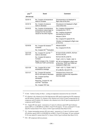 – 245 –
UTC
125
(hh:mm:ss)
Event Comment
02:00:15 No. 2 engine oil temperature
starts to increase
Oil temperature not displayed to
flight crew at this time
02:00:16 No. 2 engine oil pressure
starts to decrease
Oil pressure not displayed to flight
crew at this time
02:00:22 No. 2 engine oil temperature
and pressure values begin to
diverge from the recorded
values for the other engines
No. 2 engine oil temperature
increasing from 179 °C
No. 2 engine oil pressure
decreasing from 68 psi
Altitude 5,330 ft
No. 2 engine N1 speed 87.4%
Vibration not displayed to flight crew
at this time
02:00:58 No. 2 engine N3 vibration
129
increases
No. 2 engine N3
130
fluctuation
Altitude 6,620 ft
No. 2 engine N1 87.4%
02:01:00-
02:01:01
No. 2 engine N1 and N2
131
starts to decrease
No. 2 engine N3 starts to
increase
Rapid increase in No. 2 engine
TCAR and TCAF commences
N1 from 87.6% to 86.6%, N2 from
94.5% to 93.3%
N3 from 94.3% to 96.7%
TCAF = 572 °C, TCAR = 535 °C
N2, N3 not displayed to flight crew
at this time. TCAF and TCAR not
displayed to flight crew
02:01:06 No. 2 engine N3 on limit
exceedance message
TCAF = 821 °C, TCAR = 649 °C
N1 at 86.8%, N3 at 97.7%
02:01:07 No. 2 engine N3 reaches
98.4% and starts to decrease
No. 2 engine fuel flow
decreases
Rapid No. 2 engine N1, N2
and P30
132
decrease
No. 2 engine TGT rise
Indicative time of drive arm
separation (turbine disc separation
from the shaft)
128
TCAR – Turbine Cooling Air Rear – cooling air temperature measured at the rear of the IPT.
129
N3 vibration is the vibration level of the high-pressure (HP) spool (comprising the HP compressor
and HP turbine). Similarly, N1 vibration is the vibration level of the LP spool (comprising the LP
compressor and LP turbine). N2 vibration is the vibration level of the IP spool (comprising the IP
compressor and IP turbine).
130
N3 – Engine HP rotor speed – measured as a % rpm of a reference speed (HP spool reference
speed (100%) is 12,200 RPM for an RB211-Trent 972-84 engine). N3 max continued 97.7% max
takeoff (5 minute limit) 97.8%. Source: EASA Type-Certificate Data Sheet E.012).
131
N2 – Engine intermediate pressure (IP) rotor speed – measured as a % rpm of a reference speed
(IP reference speed (100%) is 8,300 RPM for an RB211-Trent 972-84 engine. N2 max continued
97.8% max takeoff (5 minute limit) 98.7%. Source: EASA Type-Certificate Data Sheet E.012).
132
P30 – HP compressor delivery pressure.
 