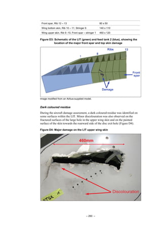 – 260 –
Front spar, Rib 12 – 13 80 x 50
Wing bottom skin, Rib 10 – 11, Stringer 6 140 x 110
Wing upper skin, Rib 9 -10, Front spar – stringer 1 460 x 120
Figure D3: Schematic of the LIT (green) and feed tank 2 (blue), showing the
location of the major front spar and top skin damage
Image modified from an Airbus-supplied model.
Dark coloured residue
During the aircraft damage assessment, a dark coloured residue was identified on
some surfaces within the LIT. Minor discolouration was also observed on the
fractured surfaces of the large hole in the upper wing skin and on the painted
surface of the skin towards the rearward side of the disc exit hole (Figure D4).
Figure D4: Major damage on the LIT upper wing skin
 
