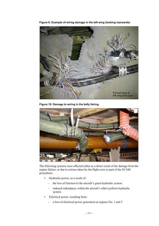 – 11 –
Figure 9: Example of wiring damage in the left wing (looking rearwards)
Figure 10: Damage to wiring in the belly fairing
The following systems were affected either as a direct result of the damage from the
engine failure, or due to actions taken by the flight crew as part of the ECAM
procedures:
• Hydraulic power, as a result of:
– the loss of function to the aircraft’s green hydraulic system
– reduced redundancy within the aircraft’s other (yellow) hydraulic
system.
• Electrical power, resulting from:
– a loss of electrical power generation at engines No. 1 and 2
 