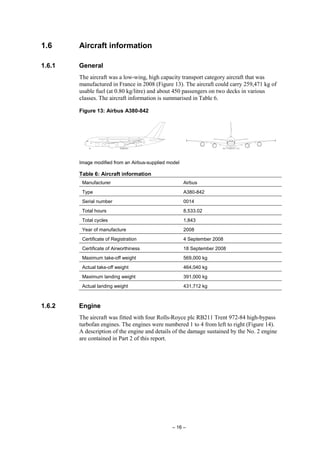 – 16 –
1.6 Aircraft information
1.6.1 General
The aircraft was a low-wing, high capacity transport category aircraft that was
manufactured in France in 2008 (Figure 13). The aircraft could carry 259,471 kg of
usable fuel (at 0.80 kg/litre) and about 450 passengers on two decks in various
classes. The aircraft information is summarised in Table 6.
Figure 13: Airbus A380-842
Image modified from an Airbus-supplied model
Table 6: Aircraft information
Manufacturer Airbus
Type A380-842
Serial number 0014
Total hours 8,533.02
Total cycles 1,843
Year of manufacture 2008
Certificate of Registration 4 September 2008
Certificate of Airworthiness 18 September 2008
Maximum take-off weight 569,000 kg
Actual take-off weight 464,040 kg
Maximum landing weight 391,000 kg
Actual landing weight 431,712 kg
1.6.2 Engine
The aircraft was fitted with four Rolls-Royce plc RB211 Trent 972-84 high-bypass
turbofan engines. The engines were numbered 1 to 4 from left to right (Figure 14).
A description of the engine and details of the damage sustained by the No. 2 engine
are contained in Part 2 of this report.
 