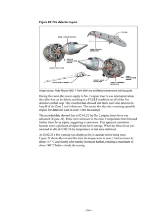 – 24 –
Figure 20: Fire detector layout
Image source: Rolls-Royce RB211-Trent 900 Line and Base Maintenance training guide.
During the event, the power supply to No. 2 engine loop A was interrupted when
the cable was cut by debris, resulting in a FAULT condition on all of the fire
detectors in that loop. The recorded data showed that faults were also detected in
loop B of the Zone 2 and 3 detectors. This meant that the only remaining operable
engine fire detectors were in zone 1 (the fan casing).
The recorded data showed that at 02:01:52 the No. 2 engine thrust lever was
advanced (Figure 21). There were increases in the zone 1 temperature that followed
further thrust lever inputs, suggesting a correlation. That apparent correlation
became more significant at higher thrust lever settings. When the thrust lever was
returned to idle at 02:02:39 the temperature in that zone stabilised.
At 02:02:25 a fire warning was displayed for 2 seconds before being reset.
Figure 21 shows that around this time the temperature in zone 1 had increased to
about 107 °C and shortly after rapidly increased further, reaching a maximum of
about 140 °C before slowly decreasing.
 