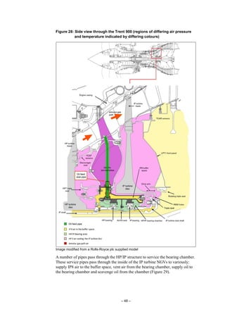 – 48 –
Figure 28: Side view through the Trent 900 (regions of differing air pressure
and temperature indicated by differing colours)
Image modified from a Rolls-Royce plc supplied model
A number of pipes pass through the HP/IP structure to service the bearing chamber.
These service pipes pass through the inside of the IP turbine NGVs to variously:
supply IP8 air to the buffer space, vent air from the bearing chamber, supply oil to
the bearing chamber and scavenge oil from the chamber (Figure 29).
 