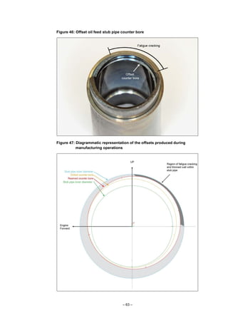 – 63 –
Figure 46: Offset oil feed stub pipe counter bore
Figure 47: Diagrammatic representation of the offsets produced during
manufacturing operations
 