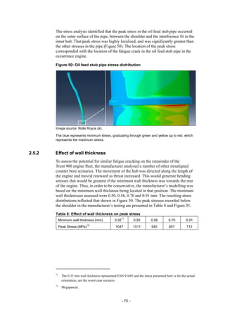 – 70 –
The stress analysis identified that the peak stress in the oil feed stub pipe occurred
on the outer surface of the pipe, between the shoulder and the interference fit in the
inner hub. That peak stress was highly localised, and was significantly greater than
the other stresses in the pipe (Figure 50). The location of the peak stress
corresponded with the location of the fatigue crack in the oil feed stub pipe in the
occurrence engine.
Figure 50: Oil feed stub pipe stress distribution
Image source: Rolls Royce plc.
The blue represents minimum stress, graduating through green and yellow up to red, which
represents the maximum stress.
2.5.2 Effect of wall thickness
To assess the potential for similar fatigue cracking on the remainder of the
Trent 900 engine fleet, the manufacturer analysed a number of other misaligned
counter bore scenarios. The movement of the hub was directed along the length of
the engine and moved rearward as thrust increased. This would generate bending
stresses that would be greatest if the minimum wall thickness was towards the rear
of the engine. Thus, in order to be conservative, the manufacturer’s modelling was
based on the minimum wall thickness being located in that position. The minimum
wall thicknesses assessed were 0.50, 0.56, 0.70 and 0.91 mm. The resulting stress
distributions reflected that shown in Figure 50. The peak stresses recorded below
the shoulder in the manufacturer’s testing are presented in Table 8 and Figure 51.
Table 8: Effect of wall thickness on peak stress
Minimum wall thickness (mm) 0.35
71
0.50 0.56 0.70 0.91
Peak Stress (MPa)
72
1047 1011 940 857 712
71
The 0.35 mm wall thickness represented ESN 91045 and the stress presented here is for the actual
orientation, not the worst case scenario.
72
Megapascal.
 