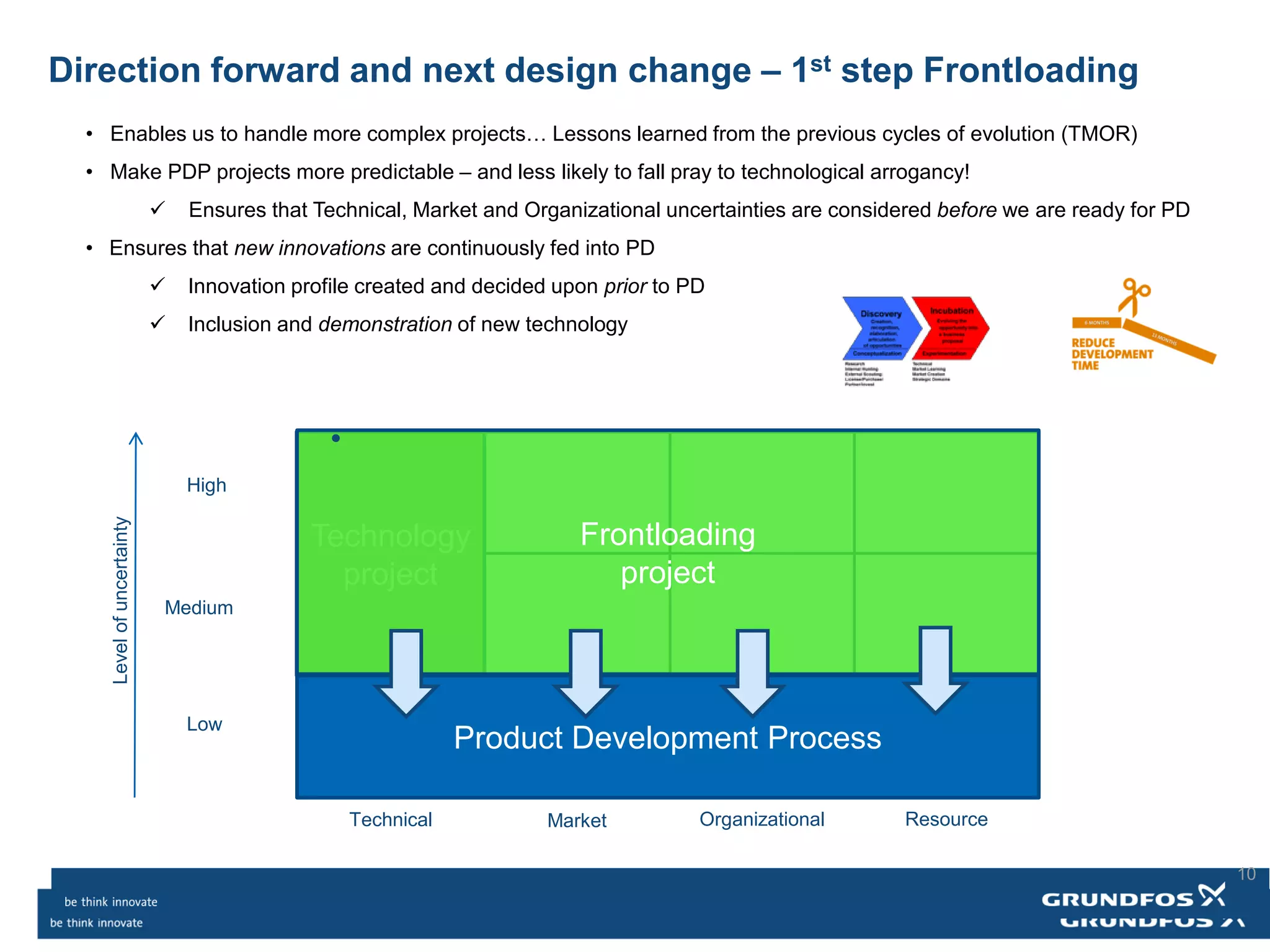 Direction forward and next design change – 1st step Frontloading
• Enables us to handle more complex projects… Lessons learned from the previous cycles of evolution (TMOR)
• Make PDP projects more predictable – and less likely to fall pray to technological arrogancy!
 Ensures that Technical, Market and Organizational uncertainties are considered before we are ready for PD
• Ensures that new innovations are continuously fed into PD
 Innovation profile created and decided upon prior to PD
 Inclusion and demonstration of new technology
Low
Medium
High
Technical Market Organizational
Product Development Process
Technology
project
Frontloading
project
Levelofuncertainty
Resource
•
10
 