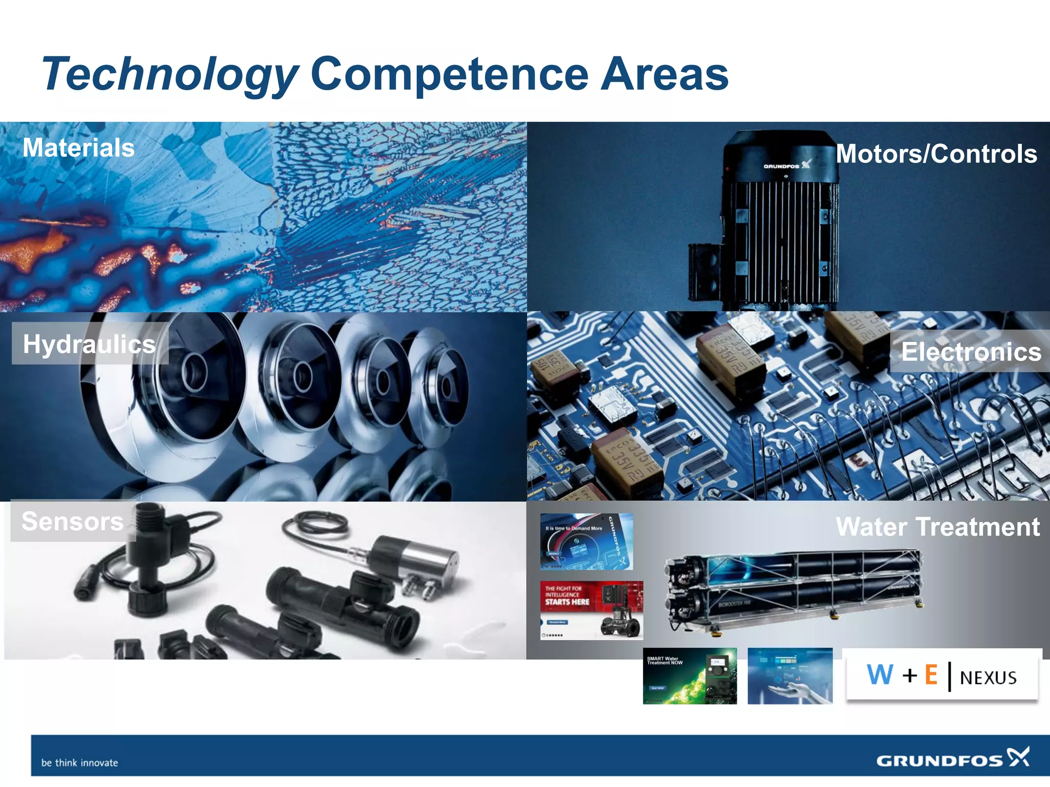 Technology Competence Areas
Materials Motors/Controls
Sensors Water Treatment
ElectronicsHydraulics
 