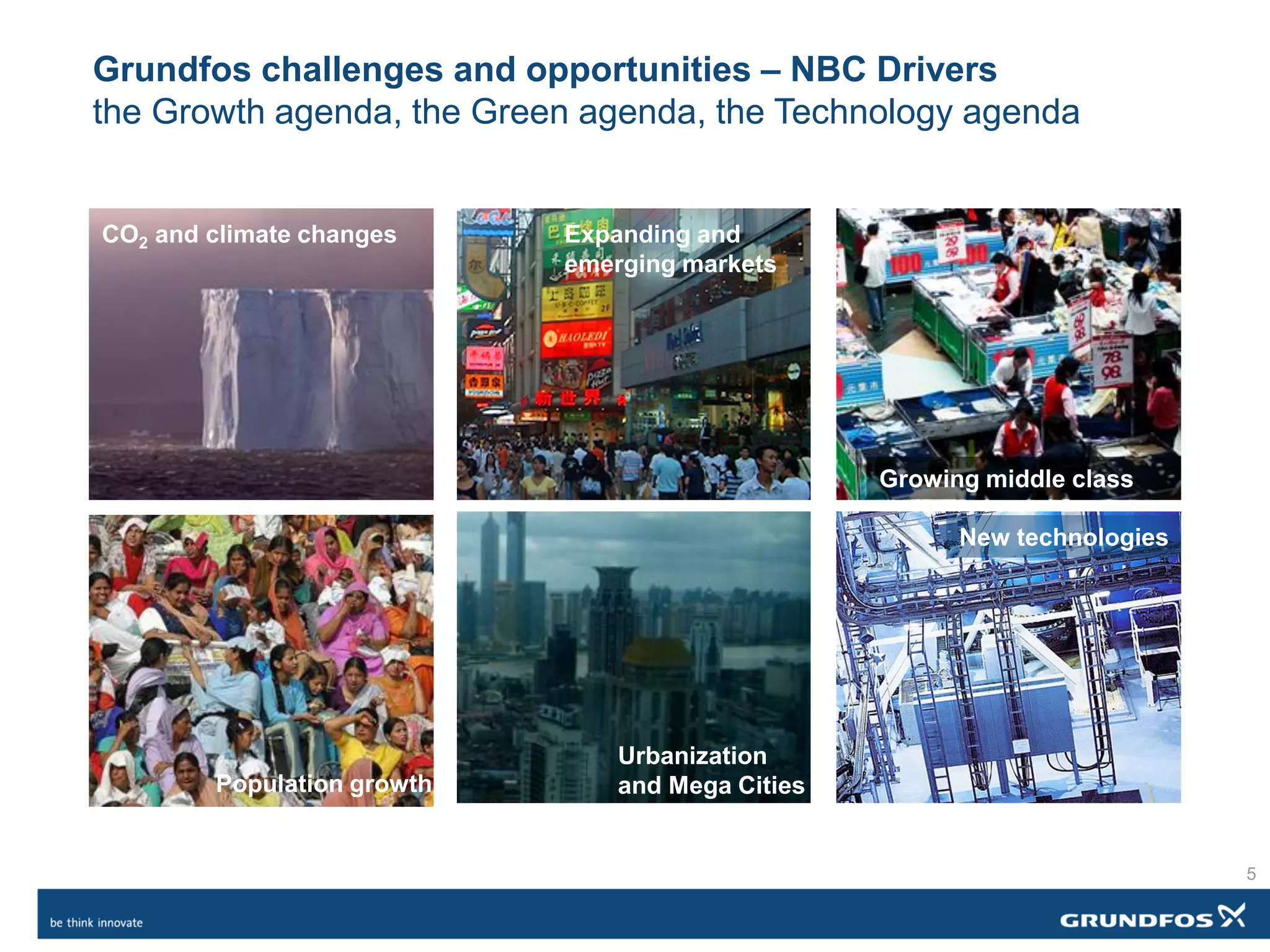 Urbanization
and Mega Cities
CO2 and climate changes
Population growth
Growing middle class
New technologies
Expanding and
emerging markets
Grundfos challenges and opportunities – NBC Drivers
the Growth agenda, the Green agenda, the Technology agenda
5
 
