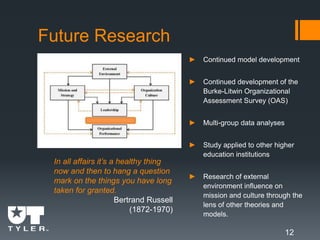 12
Future Research
► Continued model development
► Continued development of the
Burke-Litwin Organizational
Assessment Survey (OAS)
► Multi-group data analyses
► Study applied to other higher
education institutions
► Research of external
environment influence on
mission and culture through the
lens of other theories and
models.
In all affairs it’s a healthy thing
now and then to hang a question
mark on the things you have long
taken for granted.
Bertrand Russell
(1872-1970)
 