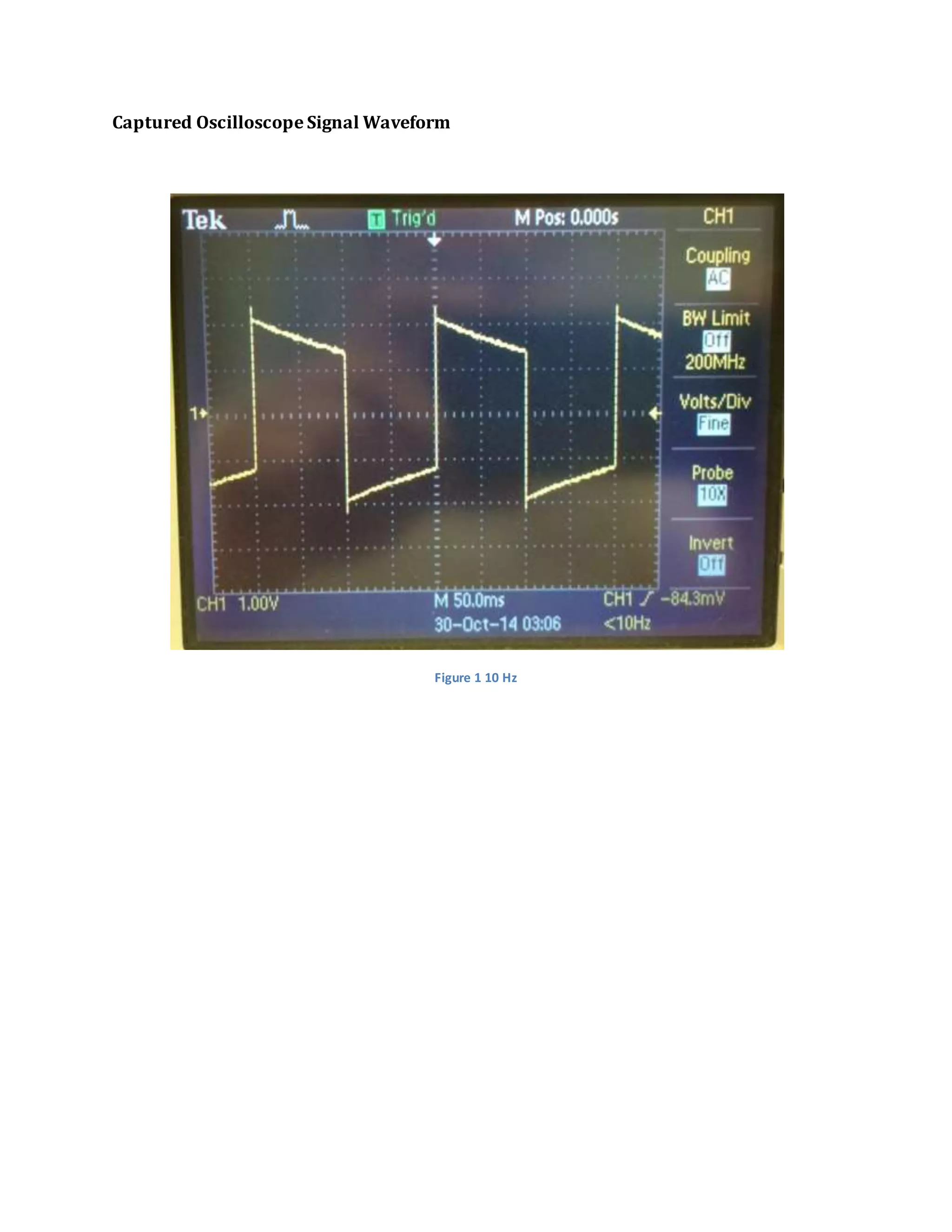 Captured Oscilloscope Signal Waveform
Figure 1 10 Hz
 