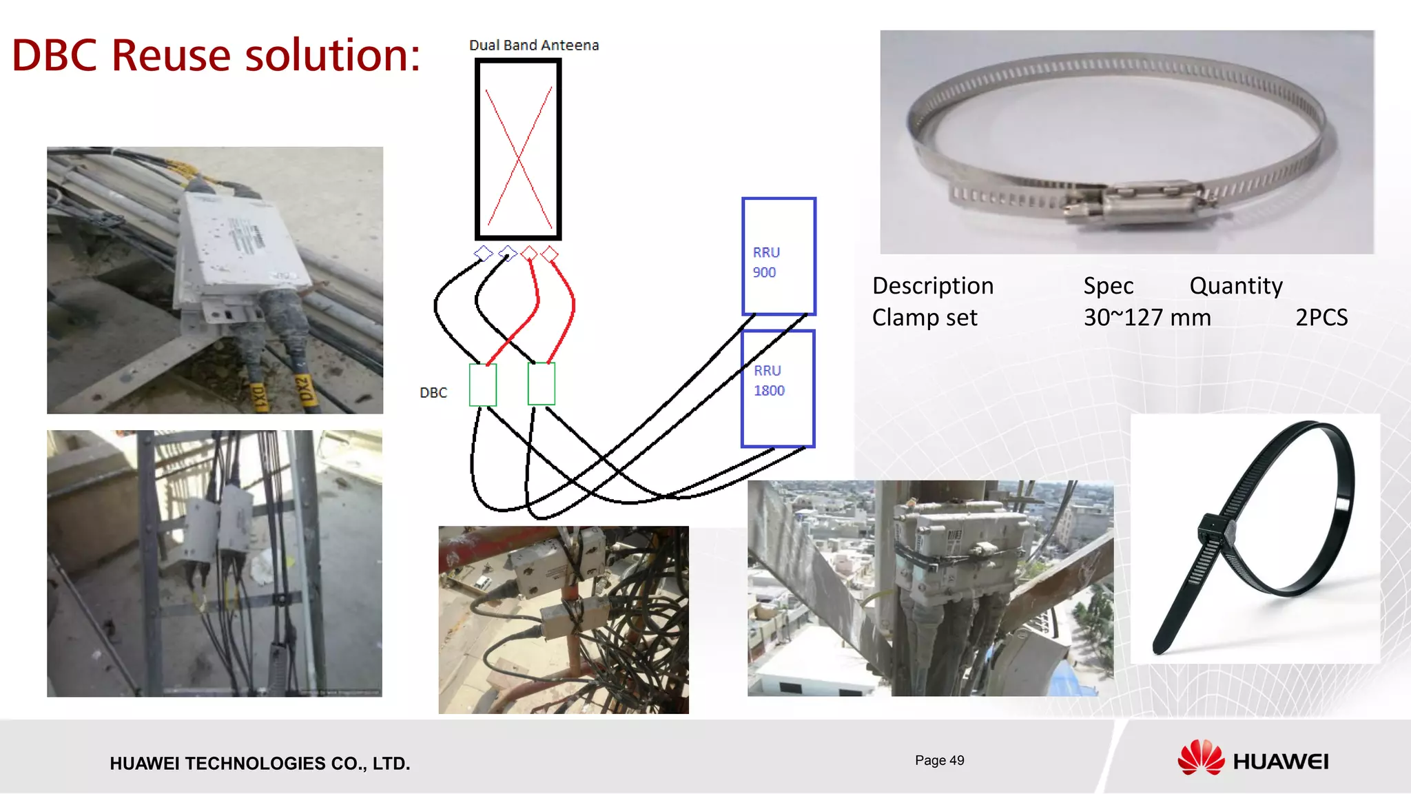 Page 49HUAWEI TECHNOLOGIES CO., LTD.
DBC Reuse solution:
Description Spec Quantity
Clamp set 30~127 mm 2PCS
 