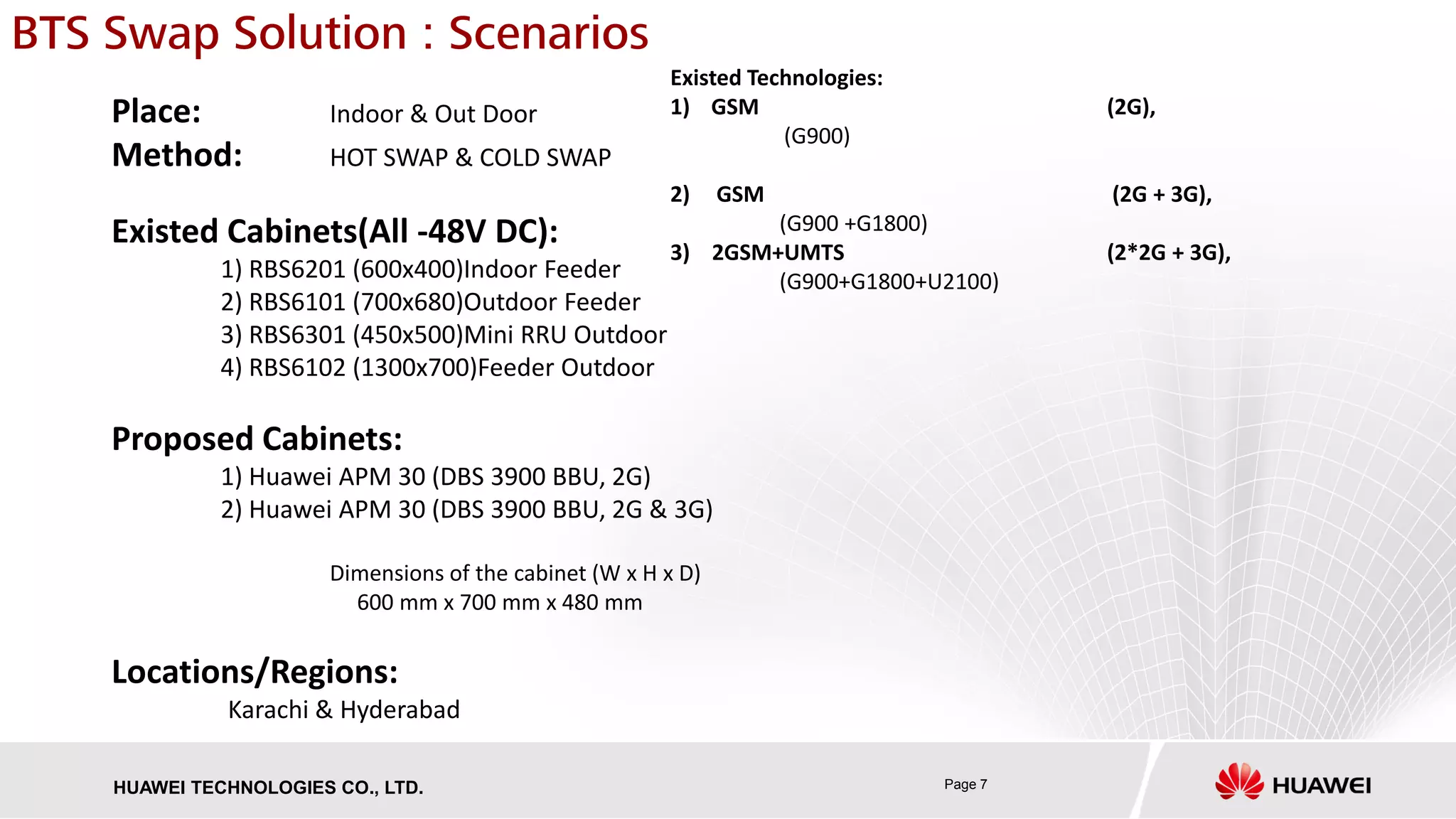 Page 7HUAWEI TECHNOLOGIES CO., LTD.
BTS Swap Solution : Scenarios
Place: Indoor & Out Door
Method: HOT SWAP & COLD SWAP
Existed Cabinets(All -48V DC):
1) RBS6201 (600x400)Indoor Feeder
2) RBS6101 (700x680)Outdoor Feeder
3) RBS6301 (450x500)Mini RRU Outdoor
4) RBS6102 (1300x700)Feeder Outdoor
Proposed Cabinets:
1) Huawei APM 30 (DBS 3900 BBU, 2G)
2) Huawei APM 30 (DBS 3900 BBU, 2G & 3G)
Dimensions of the cabinet (W x H x D)
600 mm x 700 mm x 480 mm
Locations/Regions:
Karachi & Hyderabad
Existed Technologies:
1) GSM (2G),
(G900)
2) GSM (2G + 3G),
(G900 +G1800)
3) 2GSM+UMTS (2*2G + 3G),
(G900+G1800+U2100)
 