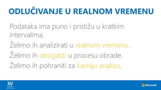 Podataka ima puno i pristižu u kratkim
intervalima.
Želimo ih analizirati u realnom vremenu.
Želimo ih obogatiti u procesu obrade.
Želimo ih pohraniti za kasniju analizu.
ODLUČIVANJE U REALNOM VREMENU
 