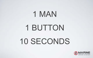 1 MAN
1 BUTTON
10 SECONDS
 