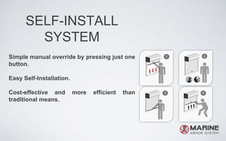 SELF-INSTALL
SYSTEM
Simple manual override by pressing just one
button.
Easy Self-Installation.
Cost-effective and more efficient than
traditional means.
 