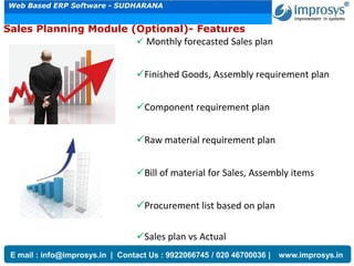Improsys-ERP Features | PDF